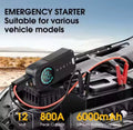 Portable 2-in-1 jump starter & Car tire inflator
