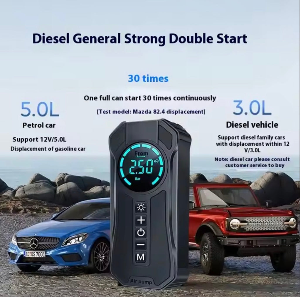 Portable 2-in-1 jump starter & Car tire inflator
